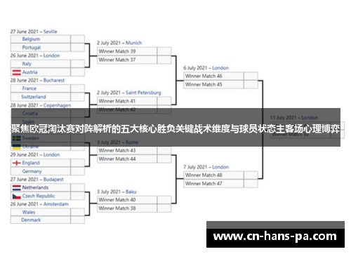 聚焦欧冠淘汰赛对阵解析的五大核心胜负关键战术维度与球员状态主客场心理博弈