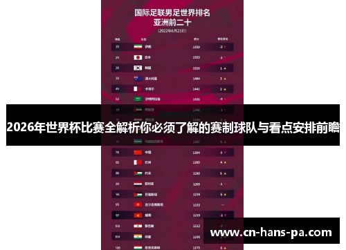 2026年世界杯比赛全解析你必须了解的赛制球队与看点安排前瞻 2026年世界杯比赛全解析你必须了解的赛制球队与看点安排前瞻