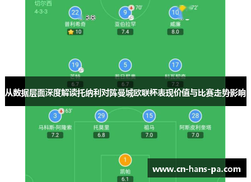 从数据层面深度解读托纳利对阵曼城欧联杯表现价值与比赛走势影响