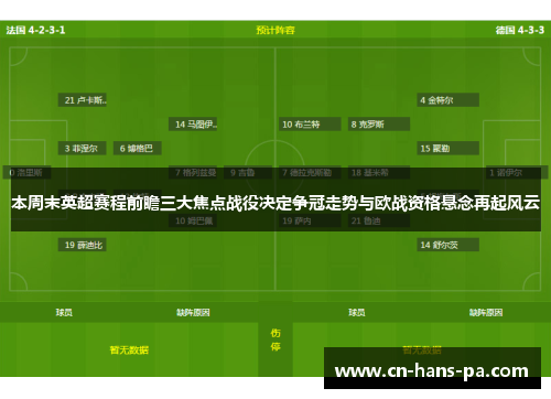 本周末英超赛程前瞻三大焦点战役决定争冠走势与欧战资格悬念再起风云