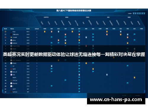 英超赛况实时更新数据驱动体验让球迷无缝连接每一刻精彩对决尽在掌握