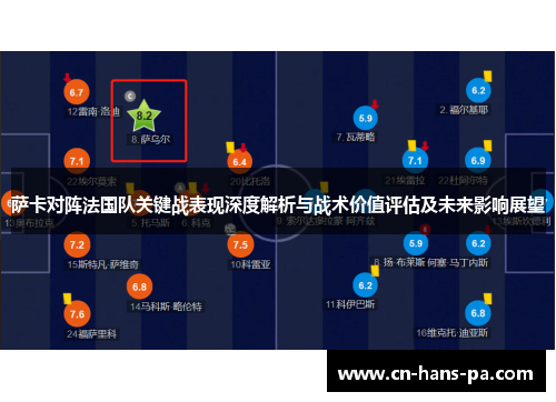 萨卡对阵法国队关键战表现深度解析与战术价值评估及未来影响展望 萨卡对阵法国队关键战表现深度解析与战术价值评估及未来影响展望